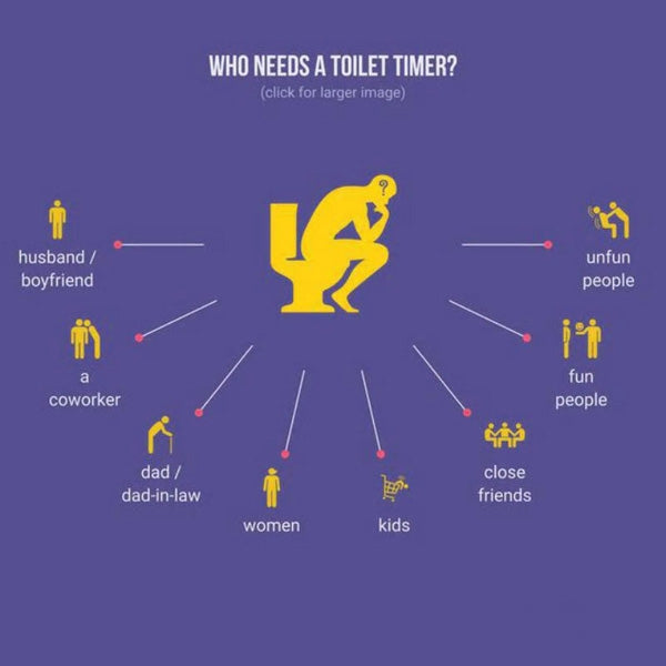 Toilet timeglas (med skægge motiver)